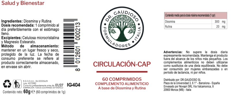 CIRCULACIÓN-CAP